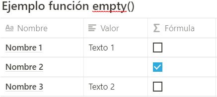 Notion Funcion empty()
