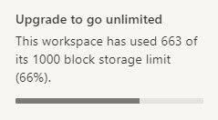 Limite de bloques en Notion